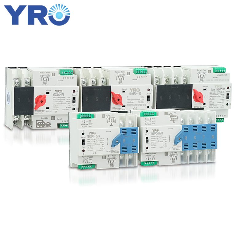 YRQ2PC